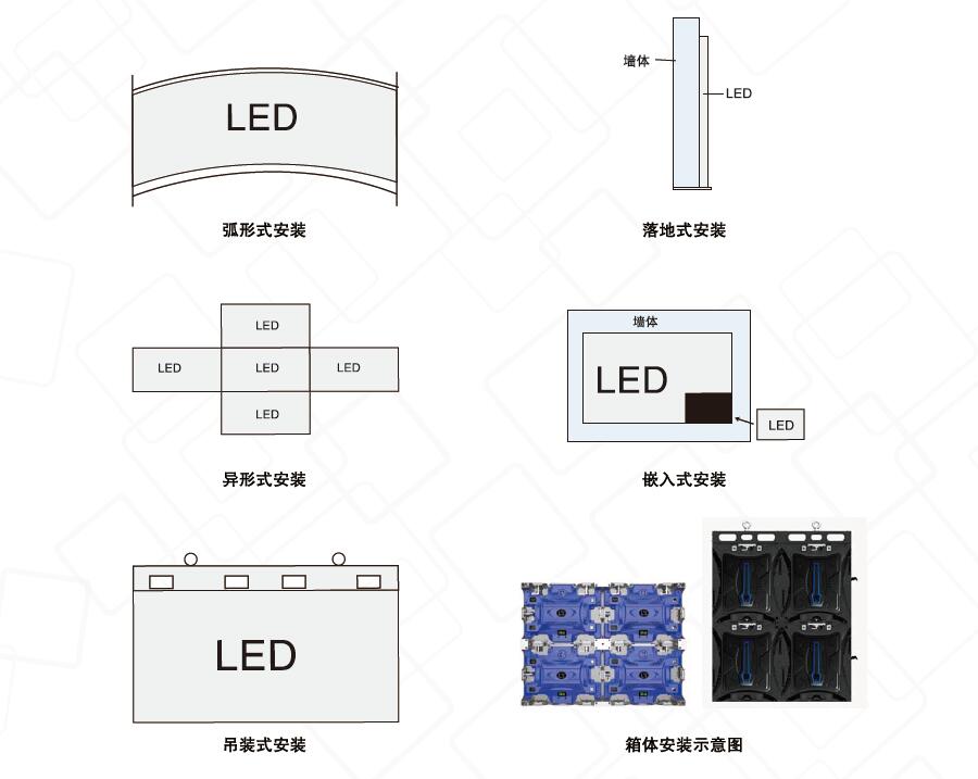 室内舞台P3全彩LED租赁屏显示屏(图13) 室内舞台P3全彩LED租赁屏显示屏(图13)